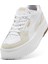 Karmen Iı Idol Bold Elegance Kadın Sneaker 10