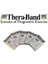 Thera-Band Egzersiz Bandı 1,5 Metre 3