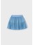Kız Bebek Tüllü Tütü Etek – Mavi Renk, Pamuk Astarlı, Beli Lastikli (4-10 Yaş) 2