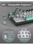 SKY98 99 Tuş Gasket Rgb Hot-Swap Kablolu Siyah-Gri Gaming Klavye 7