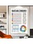 Müzik Eğitim Kıvrelemesi Notlar Gitar Ölçekleri Grafik Guitar Teorisi Müzik Poster Sanat Tuval Resim Ev Dekorasyonu (Yurt Dışından) 3