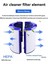 Dyson GEN1/TP10/HP10/TP06/PH02 Hava Temizleyicisi Değiştirme Filtresi Için Aktif Karbon Hepa Filtresi Bakterileri Çıkarır (Yurt Dışından) 2
