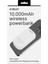 10W Manyetik Powerbank 10000 Mah Beyaz 5