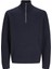 Jack Jones Blamılano Fermuarlı Yakarelax Fit Erkek Kazak 12259664 5