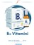 B12 Vitamini 1000 Mcg 20 ml 3