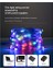 10 Metre Sese Duyarlı Rgb LED Işık - 5V USB Girişli, Bluetooth Uygulamalı Uzaktan Kumandalı 6