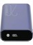 20000MAH 22.5W Taşınabilir Mavi Powerbank Rp-Pb2 1