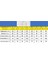 Büyük Beden Slim Fit Erkek Kot Gömlek Su Yeşili 5xl Beden 110-115 Kilo Için Uygun Olur. 2