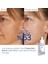 Caudalie Vinoperfect Radiance Serum Complexion Cor 50 ml 6