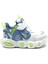 Cool Dinito Bebe Ortopedik Çocuk Spor Ayakkabı 3