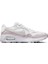 Air Max Sc Yürüyüş Ayakkabısı CZ5358-115 1