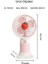 Mini Fan Şarjlı Taşınabilir El Vantilatörü 5W Güçlü Meyve Figürlü USB Mini Fan 4