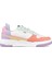 Bathu Journey Kadın Sneaker - Multı Color 1