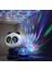 Panda ve Disko Topu 2