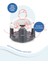 Babyjem Önden Açılır Banyo ve Mama Oturağı Beyaz Minderi 2'li Set 3