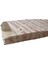 Dürüm Kese Kağıdı Lvc Kağıt 8,5X28,5X6 cm 5 Kg'lık 2