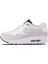 Air Max 1 Air Max Day DQ9326 100 Sneaker Ayakkabı 2