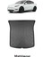 Tesla Model Y 2023 Model Bagaj Havuzu 1
