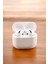 Allzey Kaliteli Ucuz Ios ve Android Uyumlu Tws Bluetooth Kulaklık Anc Özelliği 5