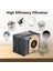 Eufy X8 Pro/ X8 Pro Ses Vakum Temizleyici Aksesuarları Kiti Ana Fırça Yan Fırçalar Mop Kumaş Pedleri Için Yedek Parçalar (Yurt Dışından) 2