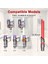 Crevice Aracı Vakum Süpürge Eki Dyson V7 V8 V11 Siklon V10 V15 Crevice Head Crevice Aracı Için Uyumlu (Yurt Dışından) 3