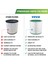 Dyson TP00/TP02/TP03/AM11 Için 2 Paket Yedek Hava Hepa Filtresi, Dyson Pure Cool Link Için Kule Arıtma Cihazı (Yurt Dışından) 2
