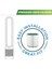 Dyson TP00/TP02/TP03/AM11 Için 2 Paket Yedek Hava Hepa Filtresi, Dyson Pure Cool Link Için Kule Arıtma Cihazı (Yurt Dışından) 3