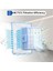 Siemens VS06G / VS06B / VS06C / Vsz3 Serisi VSZ31423 VSZ31455 Için 2 Set Filtre Bosch Bsg6 / Bsgl3 / Bsgl4 Serisi Için (Yurt Dışından) 2