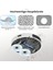 Ecovacs Deebot T30 Omnı / T30 Pro Omni Robot Vakum Süpürge, Ana Fırça, Toz Torbaları, Mendiller, Filtreler (Yurt Dışından) 4