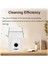 Ecovacs Deebot T30 / T30 Max / T30 Pro Aksesuarları Toz Çantası Robot Yedek Parçaları 6 Pcs (Yurt Dışından) 2