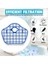 4pcs Philips Için Değiştirme Parçaları FC8013 FC8774 FC8772 FC8776 Vakum Süpürge Aksesuarları Yan Fırçalar Filtre Ekranları (Yurt Dışından) 2