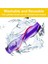 Dyson V10 SV12 Tekerlekli Elektrikli Süpürge Için Silindir Fırça Seti Yedek Parçaları 50W Doğrudan Tahrikli Motor Kafası (Yurt Dışından) 4