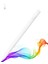 iPad 11 A16 Air M1 M2 M3 M4 ile Uyumlu Avuç Içi Reddi Stylus Yazı Çizim Kalemi 1