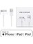 iPhone 4 4S Uyumlu Kablo Usb 3.0 (2 Mt Kablo Uzunluğu) An-7896 3