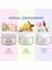 Üçlü Doğal Deodorant Seti | Flower - Citrus - Lotus 2
