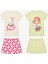 Kız Çocuk Tomato Sauce Çok Renkli Pamuklu 2li Pijama Takımı 13
