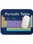 Periyodik Tabo Tasaım Mouse Pad 1