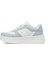 TRX25S-141 5fx Mavi Kadın Sneaker 11