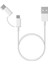 Mi 2\'li Micro USB Type-C Şarj ve Data Kablosu 4