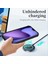 iPhone 17 Pro Manyetik Telefon Kılıfı, Magsafe Koruyucu Ince Uyumlu Telefon Kılıfı iPhone 17 Pro (Yurt Dışından) 3
