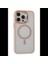 iPhone 15 Pro Max Kılıf Roblox Lens Magsafe Standlı Kapak 1