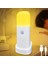 Hareket Sensörlü Şarjlı LED Gece Lambası 2000 Mah, 120° Algılama 5 Kademe Sos Modu 7