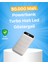 Zengezur Çoklu Cihaz Uyumlu LED Ekranlı 50000 Mah Powerbank 1