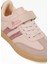Ronın P 5pr Pembe Kız Çocuk Sneaker 15