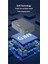 220W Gan 6 Port USB Pd 100W Dizüstü Bilgisayar Şarj Cihazı USB Type C Qc3.0 Hızlı Masa Şarj Istasyonu Telefon Tablet Dizüstü Bilgisayar Abd Fişi (Yurt Dışından) 1