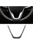 Bmw 5 Serisi G30 G38 2018-2021 Karbon Fiber Araba Direksiyon Paneli Çerçeve Trim Kapağı Iç Aksesuarlar (Yurt Dışından) 5