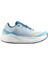 AERO GLIDE 3 GRVL Erkek Koşu Ayakkabısı Ballad Blue L47811800 6