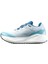 AERO GLIDE 3 GRVL Erkek Koşu Ayakkabısı Ballad Blue L47811800 8