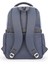 Okul Sırt Çantası Mavi 07Pc18823-M 12
