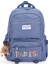 Okul Sırt Çantası Mavi 07Pct344-M 8